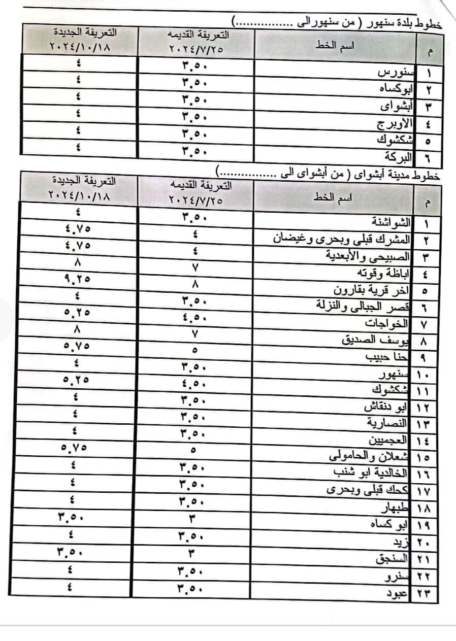 التعريفة الجديدة