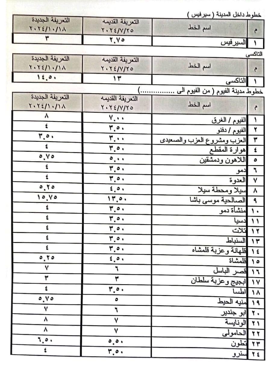 التعريفة الجديدة