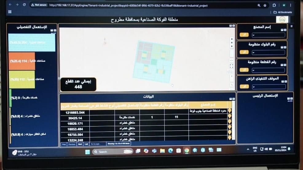 المنطقة الصناعية
