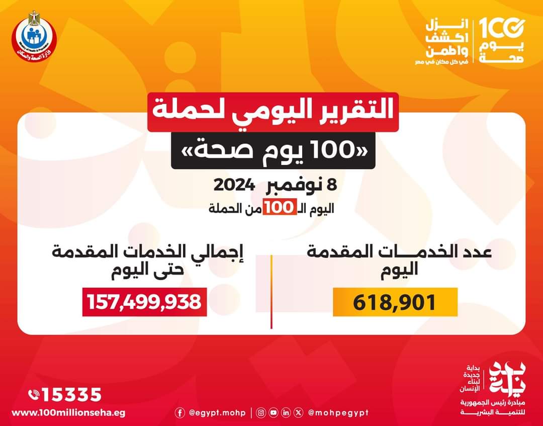 تقرير حملة 100 يوم صحة