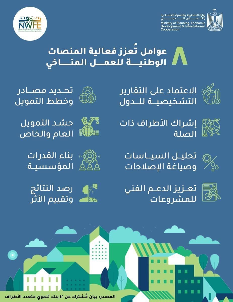 برنامج نوفي