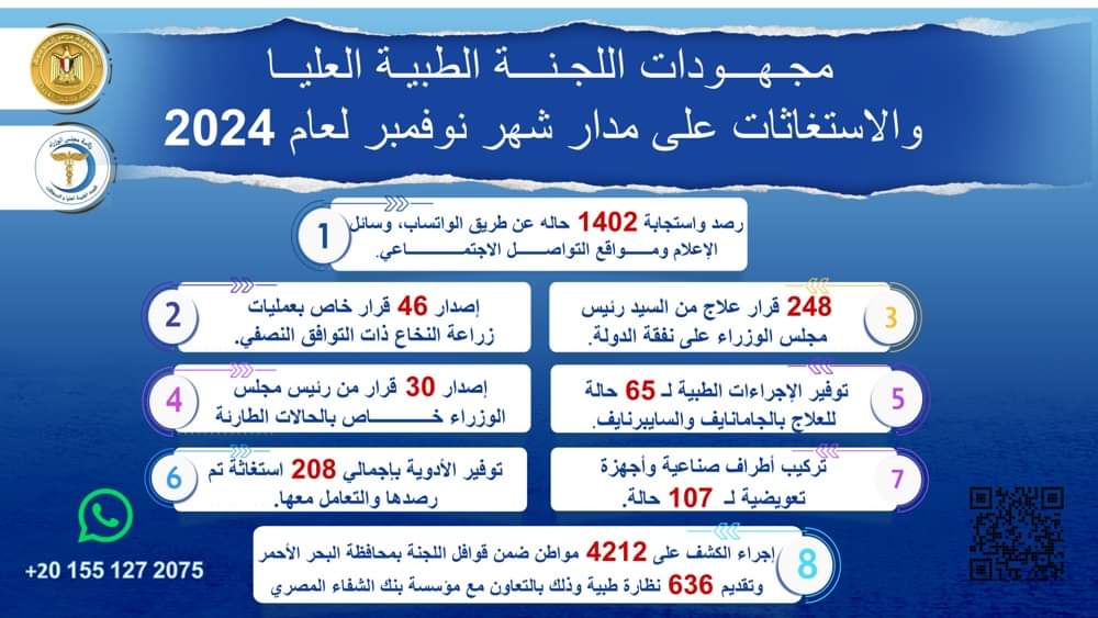 مجهودات اللجنة الطبية