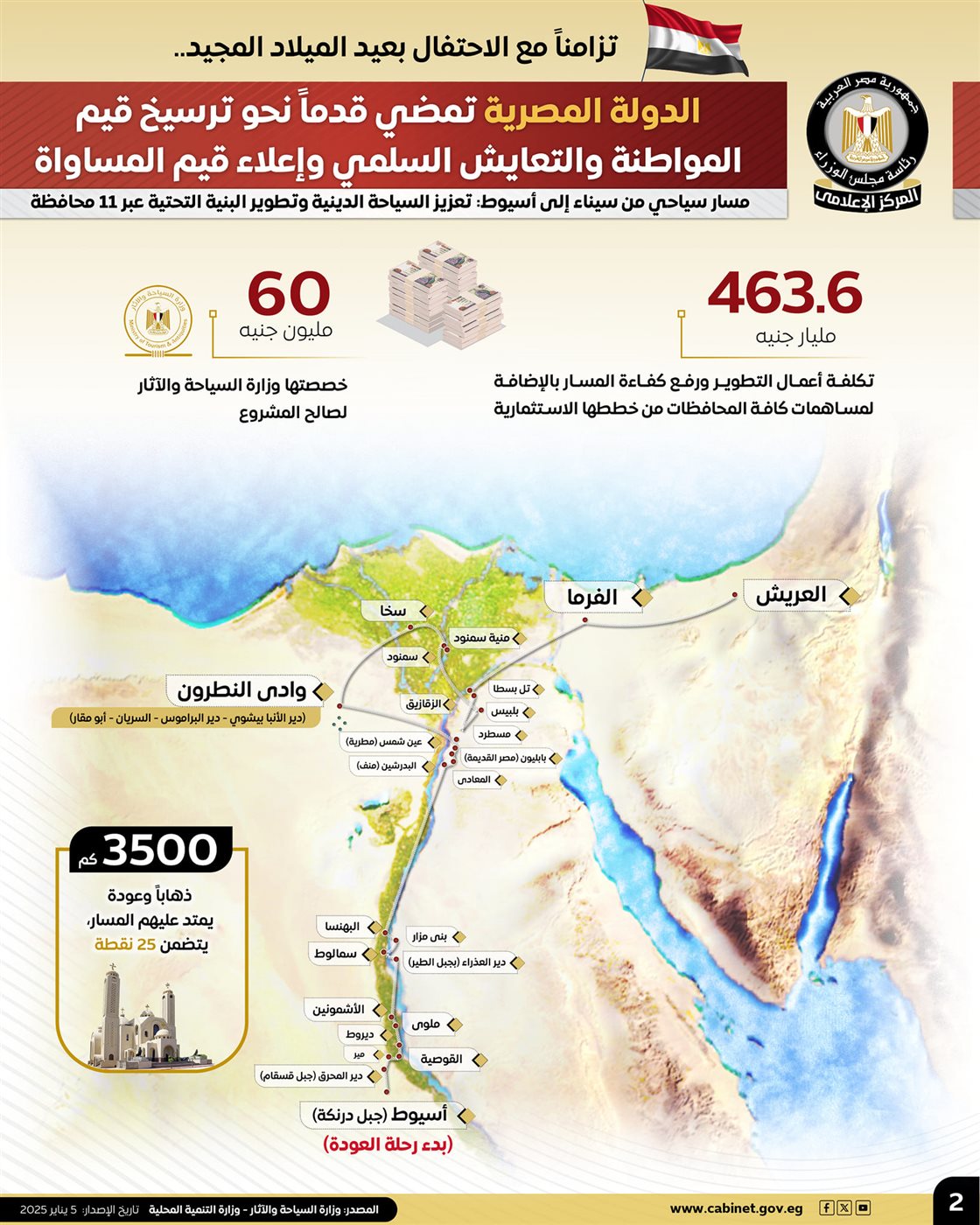 انفوجراف