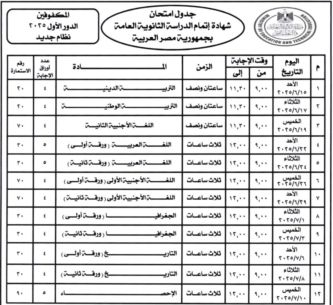 جدول امتحانات نظام جديد - المكفوفين الثانوية العامة للدور الأول 2025