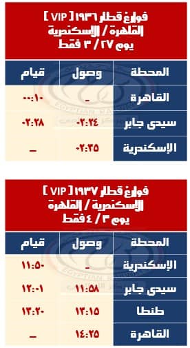 تشغيل فوارغ القطار بين القاهرة والإسكندرية