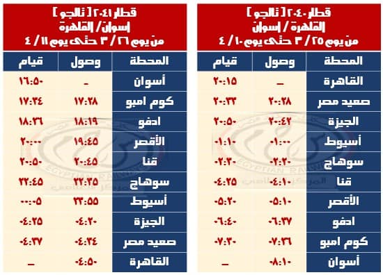 تشغيل قطار 2040 (القاهرة – أسوان) وقطار 2041 (أسوان – القاهرة)