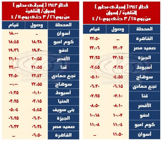 تشغيل قطار 1942 (القاهرة – أسوان) وقطار 1943 (أسوان – القاهرة)