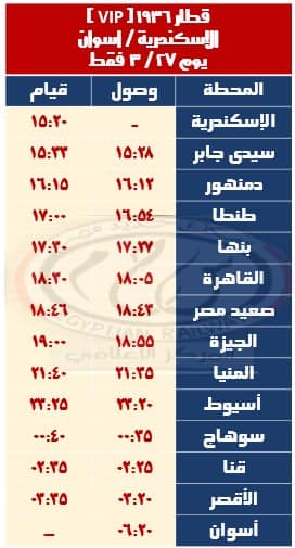 تشغيل قطار 1936 (الإسكندرية – أسوان)