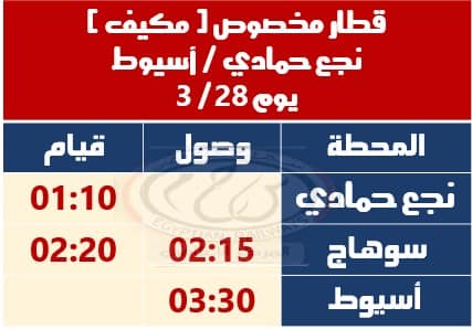 تشغيل قطار مخصوص مكيف (نجع حمادي – أسيوط)