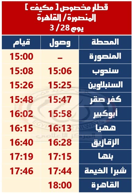 تشغيل قطار مخصوص مكيف (المنصورة – الزقازيق – بنها – القاهرة)
