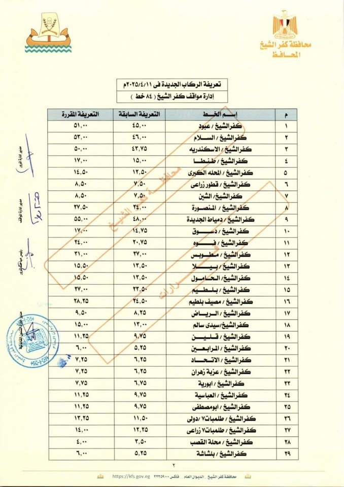 تعريفة المواصلات الجديدة 2025 كفر الشيخ (١)