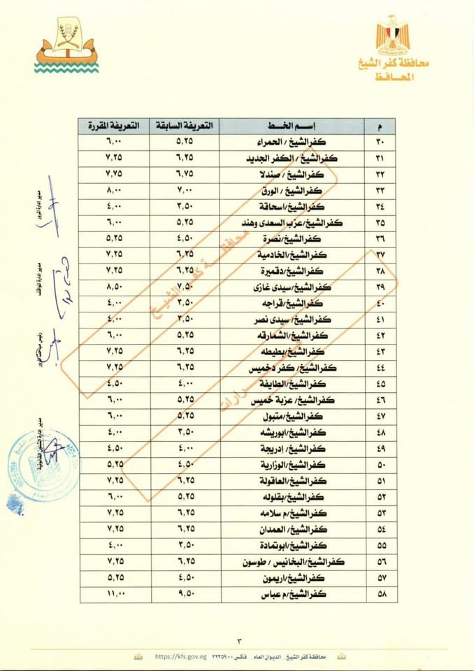 تعريفة المواصلات الجديدة 2025 كفر الشيخ (٢)