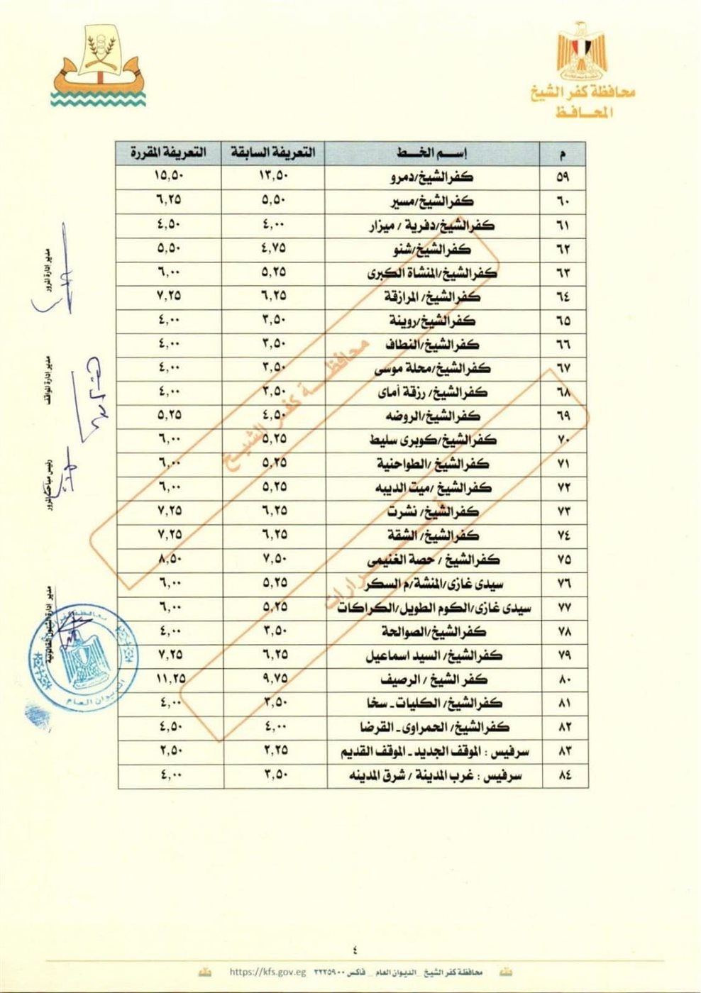 تعريفة المواصلات الجديدة 2025 كفر الشيخ (٣)