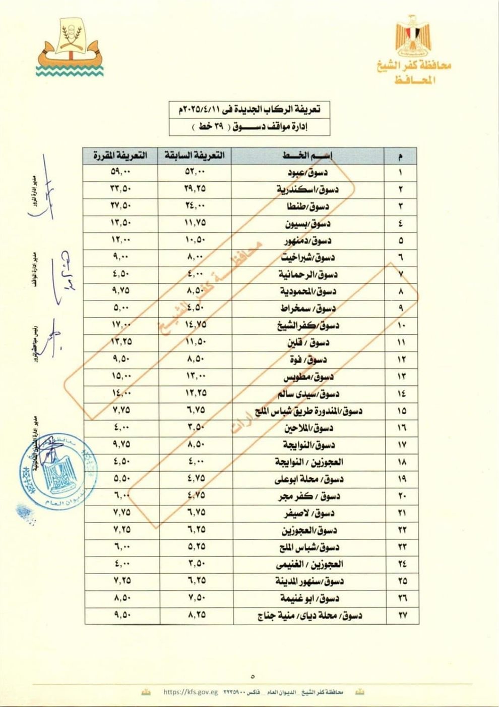 تعريفة المواصلات الجديدة 2025 كفر الشيخ (٤)