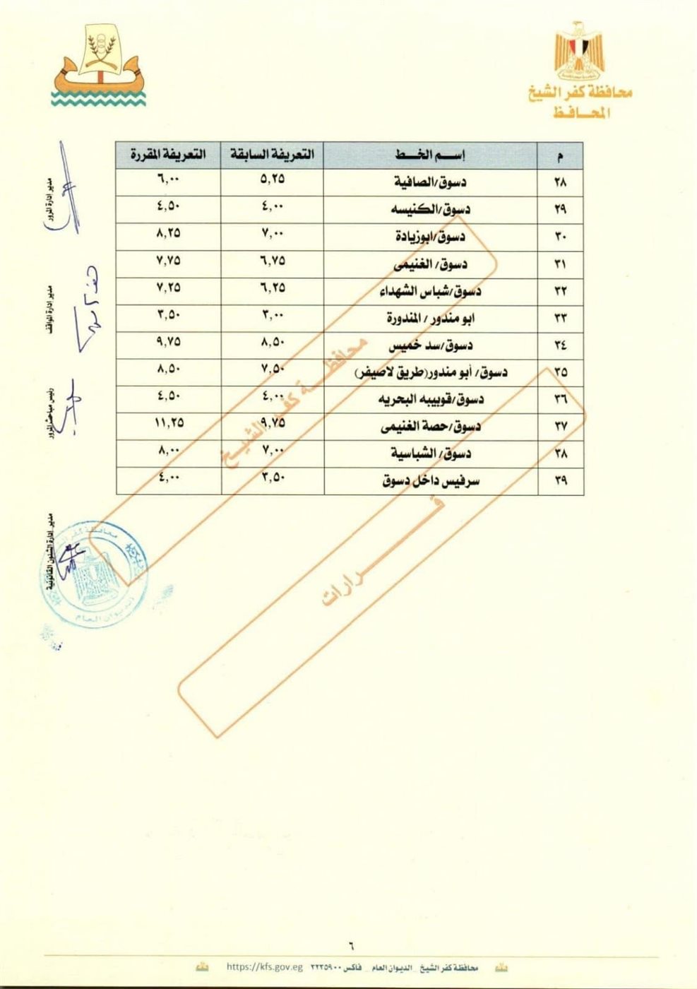 تعريفة المواصلات الجديدة 2025 كفر الشيخ (٥)