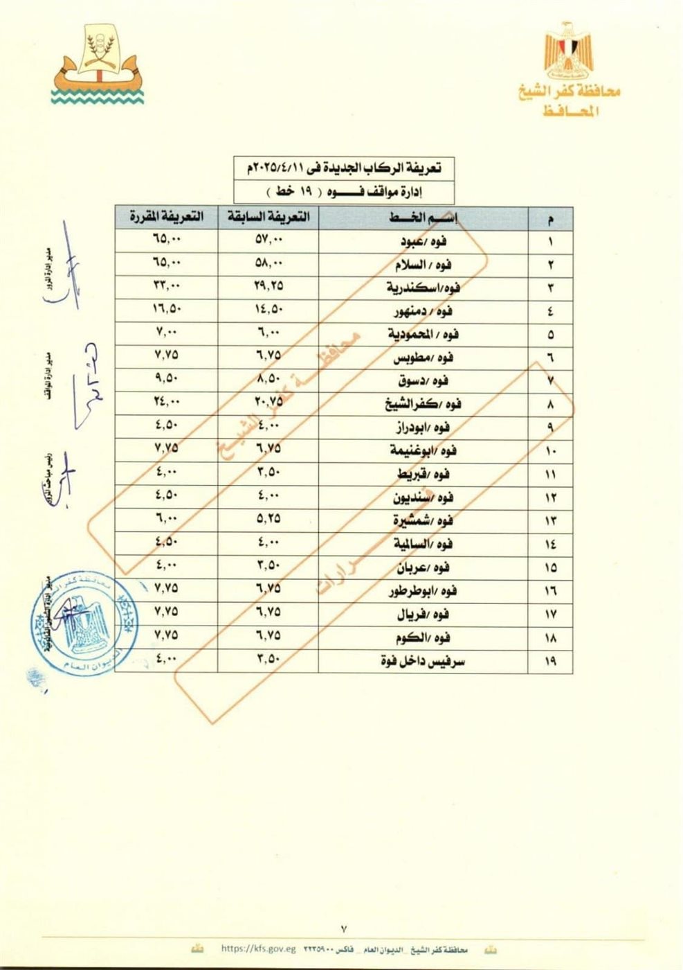 تعريفة المواصلات الجديدة 2025 كفر الشيخ (٦)