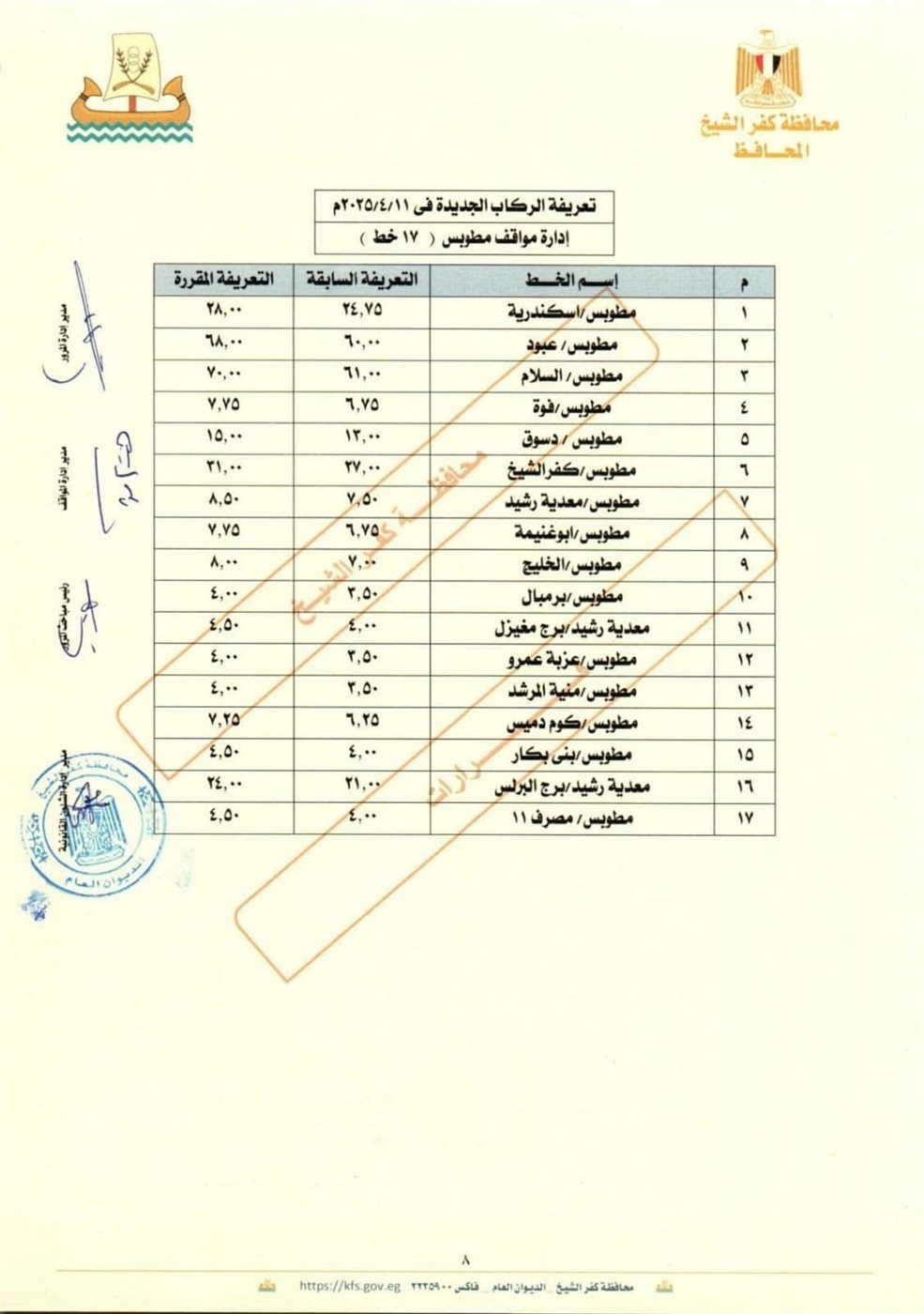 تعريفة المواصلات الجديدة 2025 كفر الشيخ (٧)