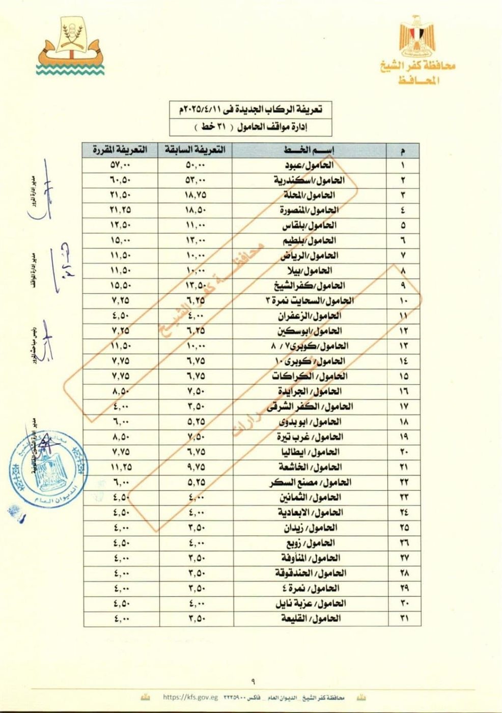 تعريفة المواصلات الجديدة 2025 كفر الشيخ (٨)