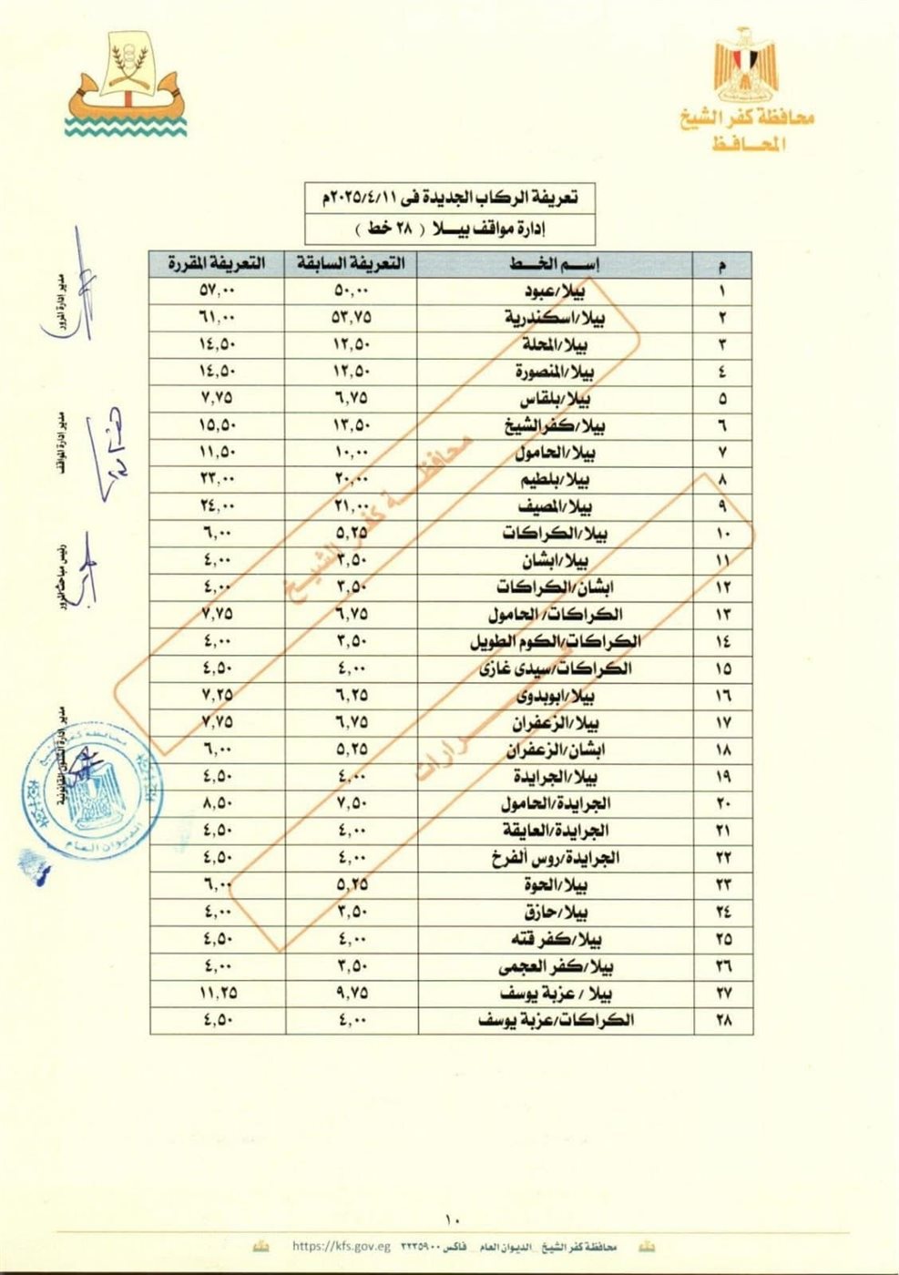 تعريفة المواصلات الجديدة 2025 كفر الشيخ (٩)