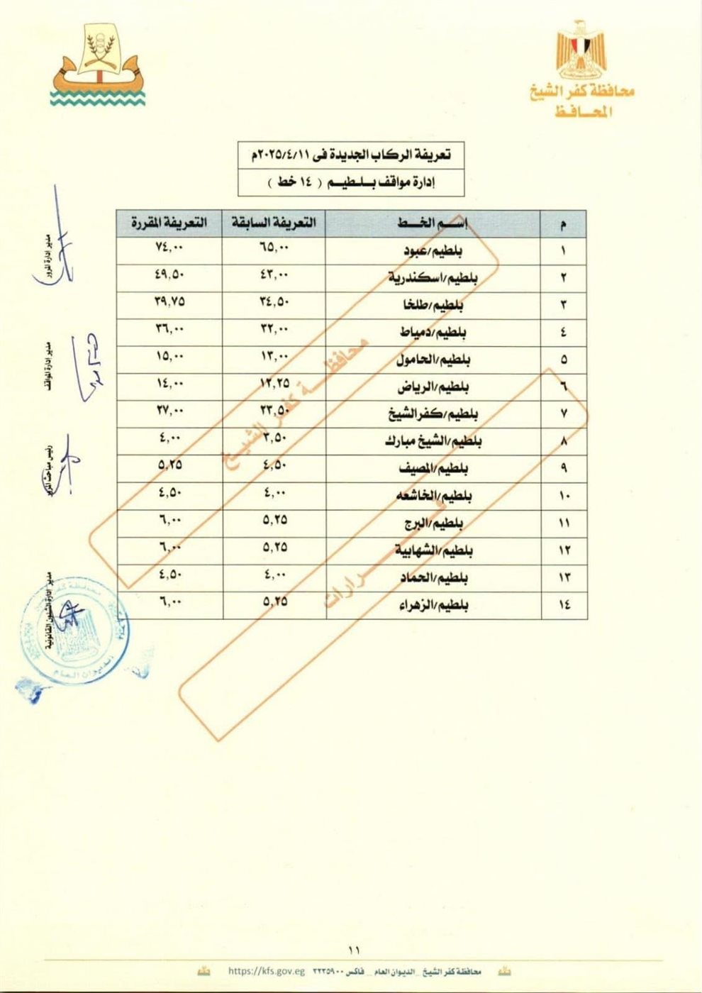 تعريفة المواصلات الجديدة 2025 كفر الشيخ (١٠)