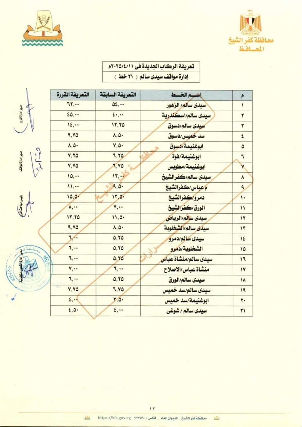تعريفة المواصلات الجديدة 2025 كفر الشيخ (١١)