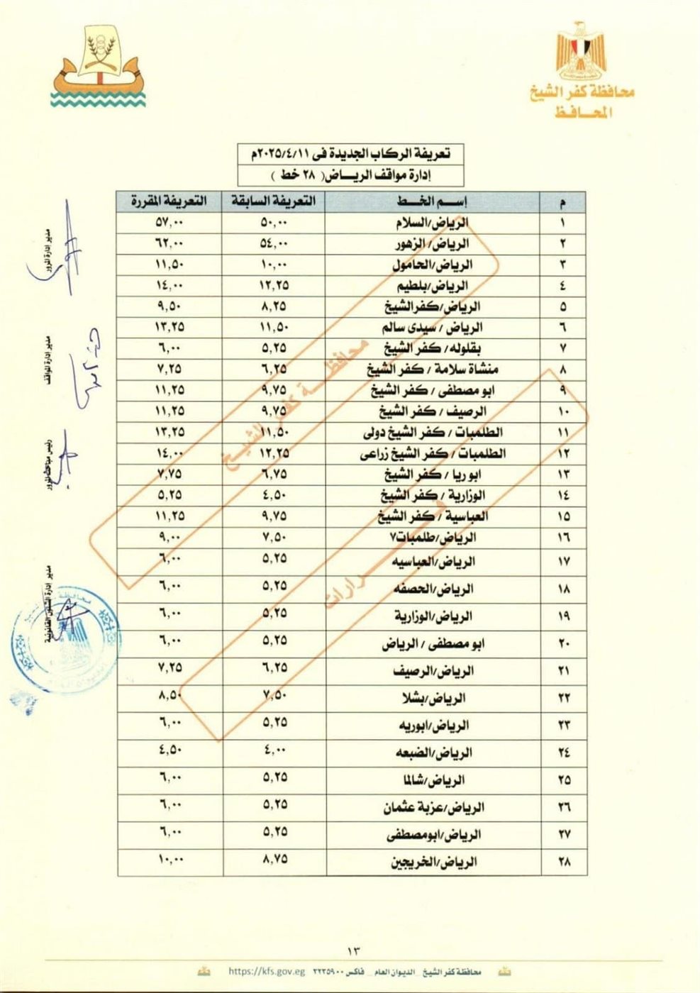 تعريفة المواصلات الجديدة 2025 كفر الشيخ (١٢)