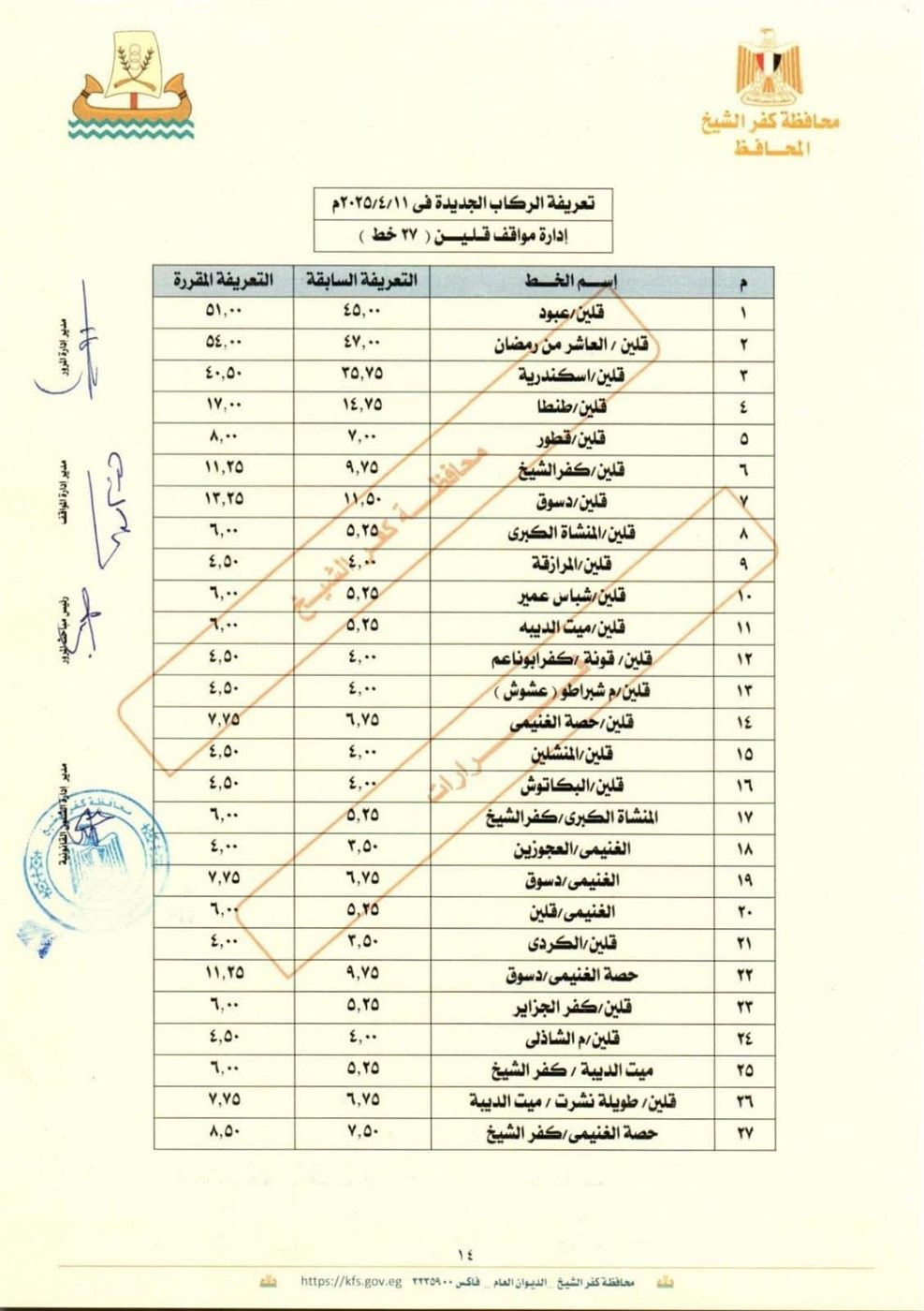 تعريفة المواصلات الجديدة 2025 كفر الشيخ (١٣)