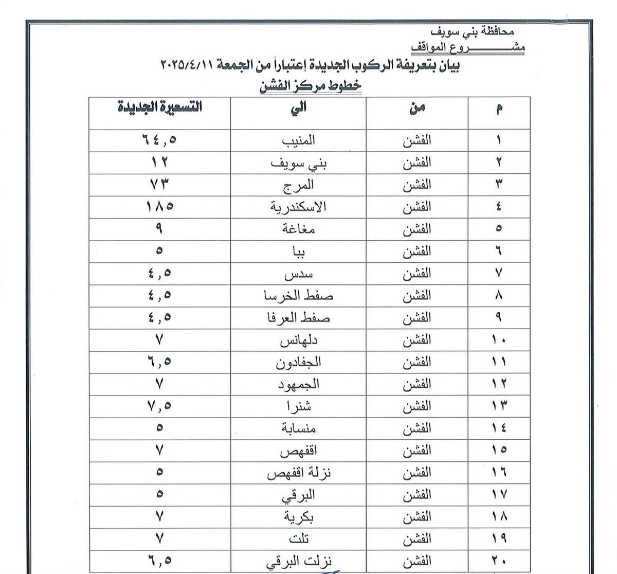 تعريفة المواصلات الجديدة 2025 بني سويف (١)