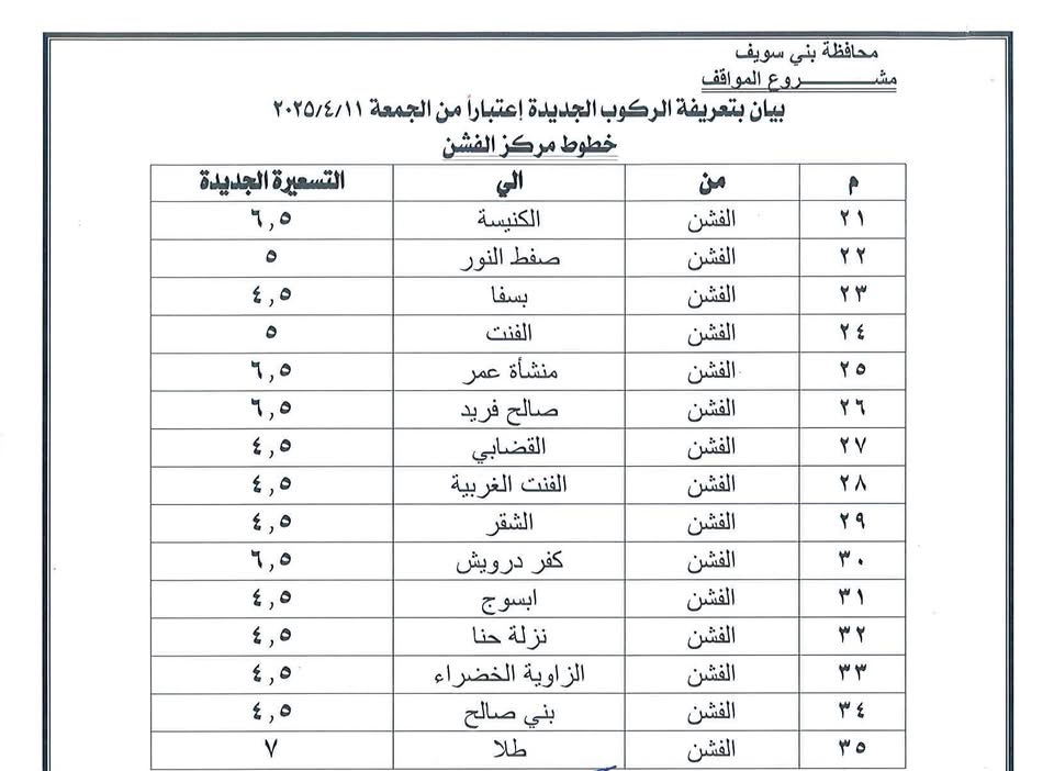 تعريفة المواصلات الجديدة 2025 بني سويف (٢)