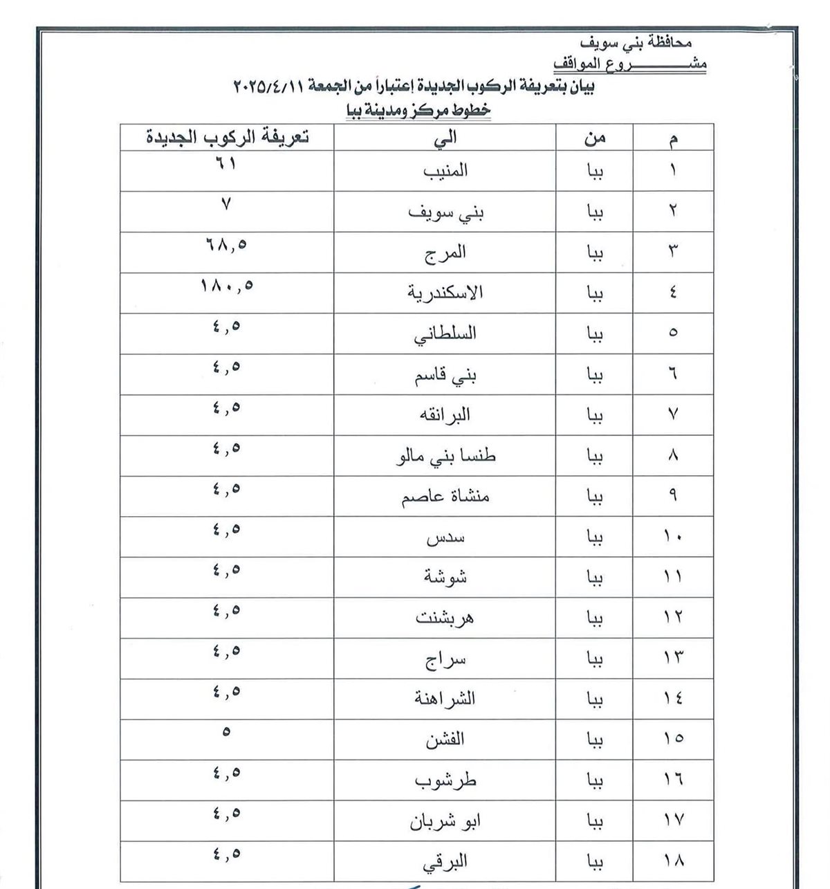 تعريفة المواصلات الجديدة 2025 بني سويف (٣)