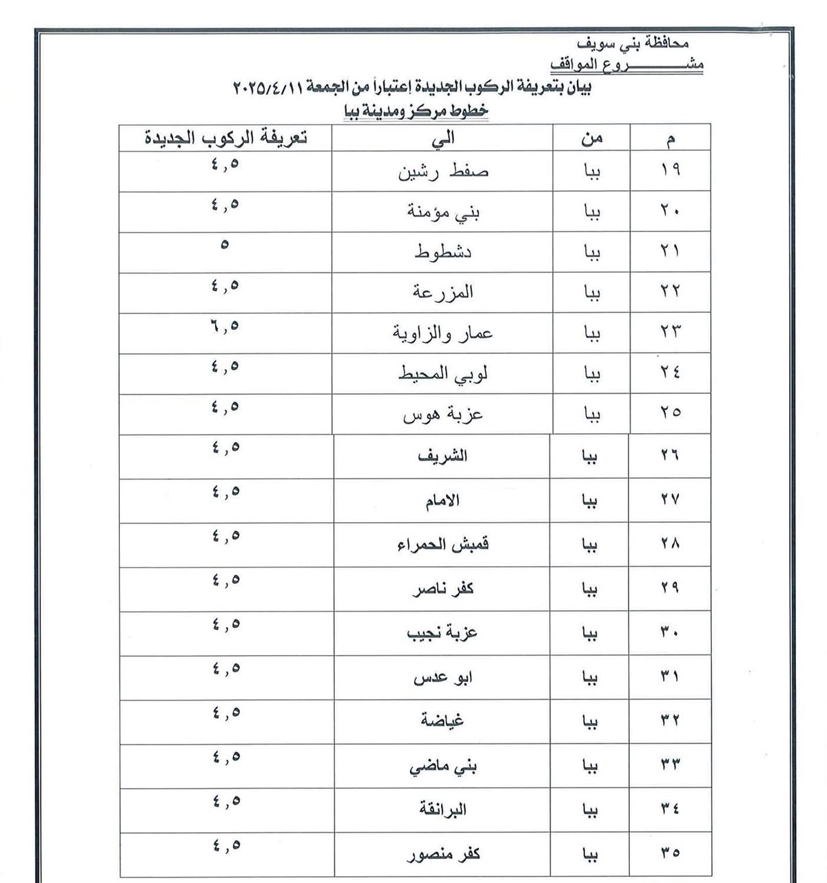 تعريفة المواصلات الجديدة 2025 بني سويف (٤)