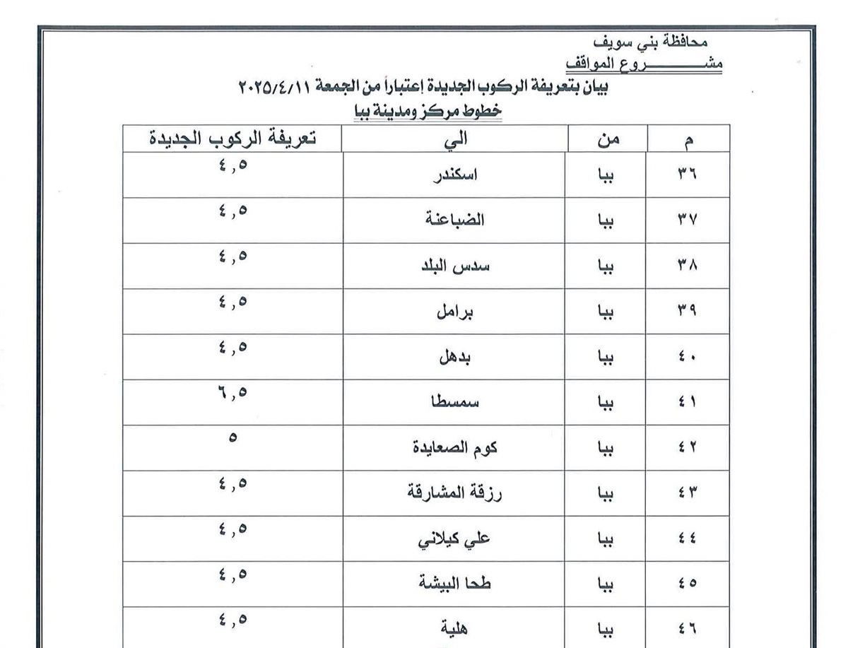 تعريفة المواصلات الجديدة 2025 بني سويف (٥)