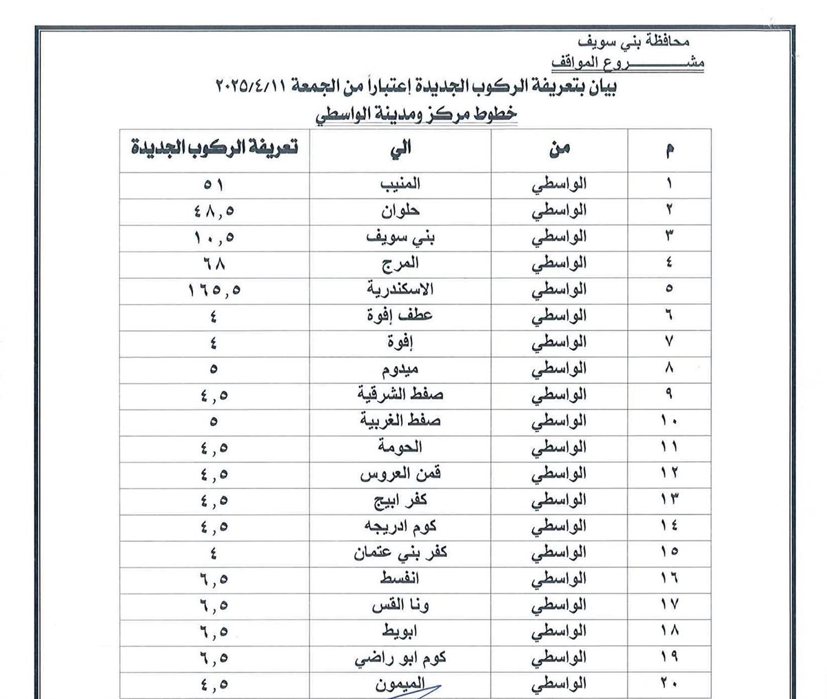تعريفة المواصلات الجديدة 2025 بني سويف (٦)