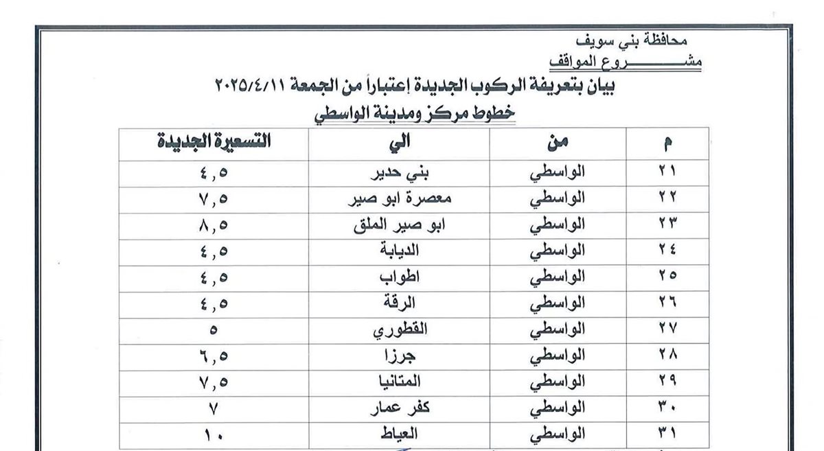 تعريفة المواصلات الجديدة 2025 بني سويف (٧)