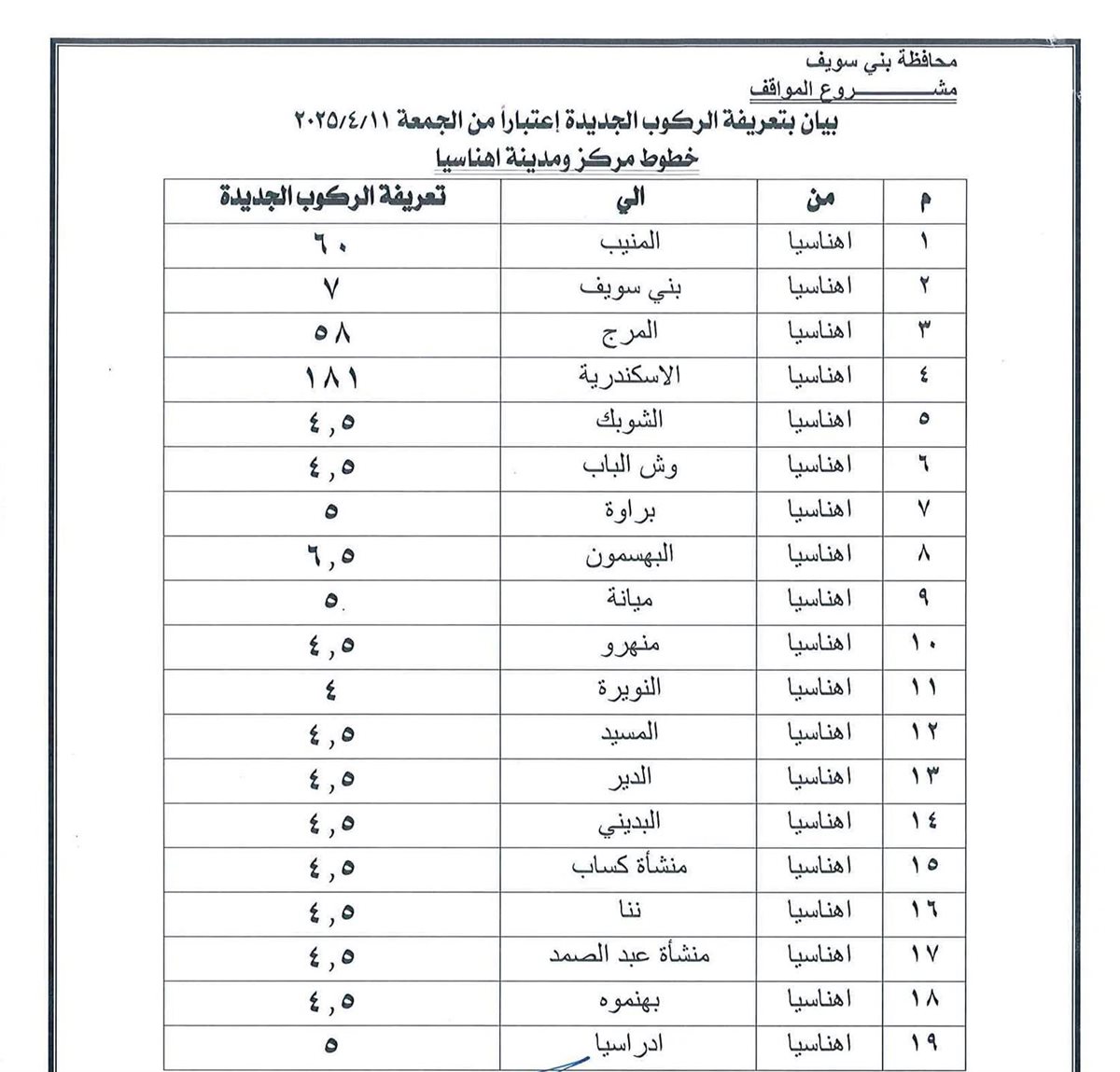 تعريفة المواصلات الجديدة 2025 بني سويف (٨)