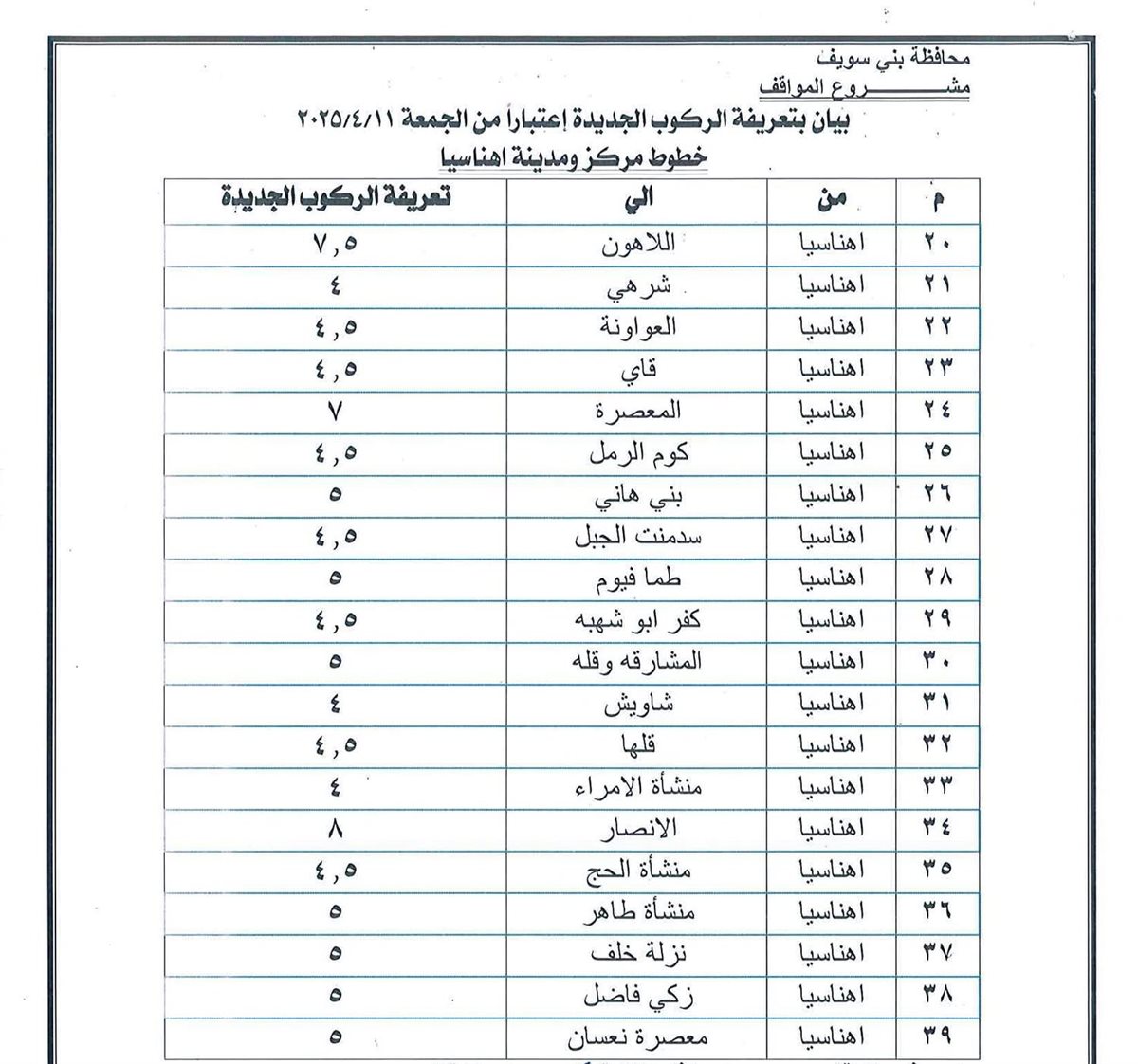 تعريفة المواصلات الجديدة 2025 بني سويف (٩)