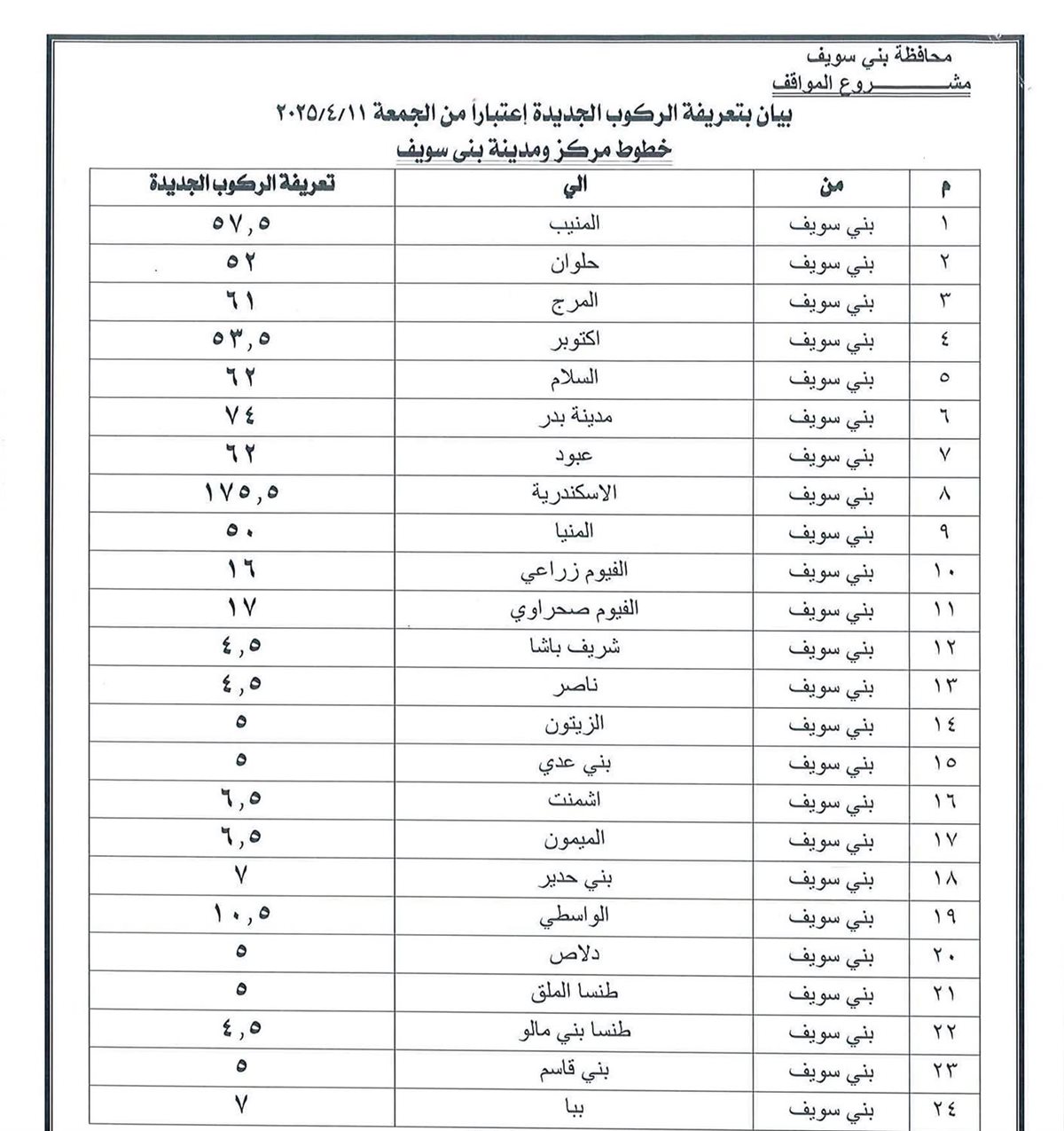 تعريفة المواصلات الجديدة 2025 بني سويف (١٠)
