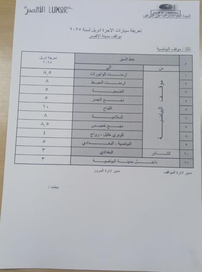 تعريفة المواصلات الجديدة 2025 الأقصر