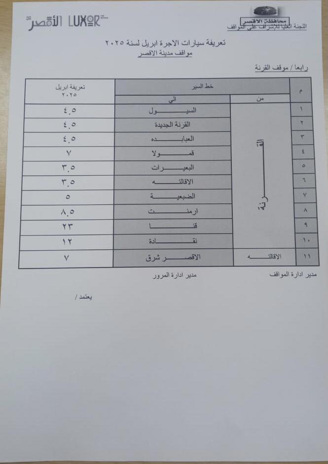 تعريفة المواصلات الجديدة 2025 الأقصر