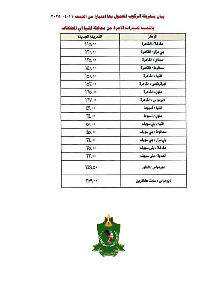 تعريفة المواصلات الجديدة 2025 المنيا (٢)