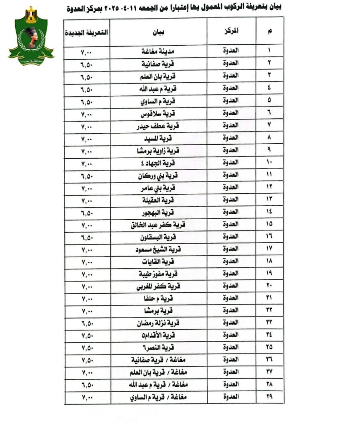 تعريفة المواصلات الجديدة 2025 المنيا (٣)