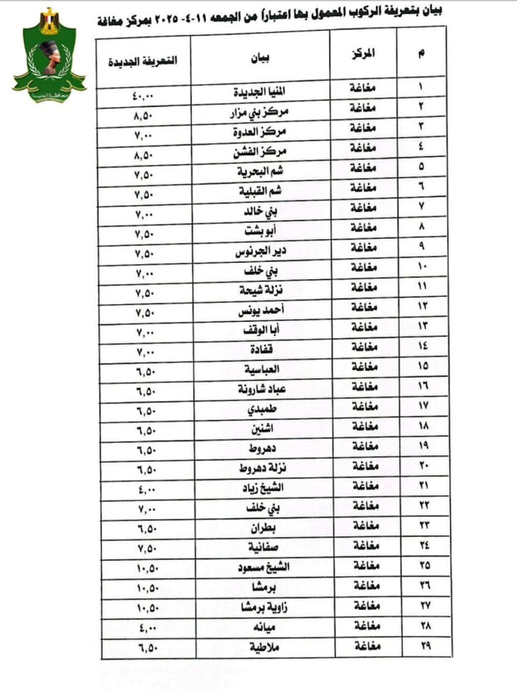 تعريفة المواصلات الجديدة 2025 المنيا (٥)