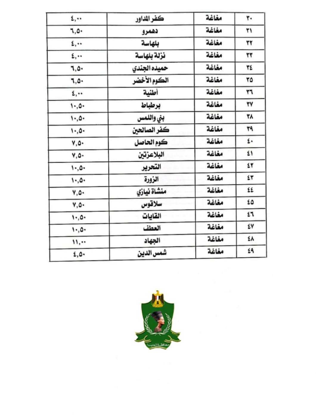تعريفة المواصلات الجديدة 2025 المنيا (٦)