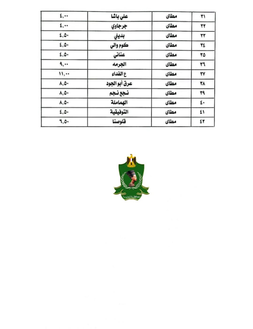 تعريفة المواصلات الجديدة 2025 المنيا (٩)