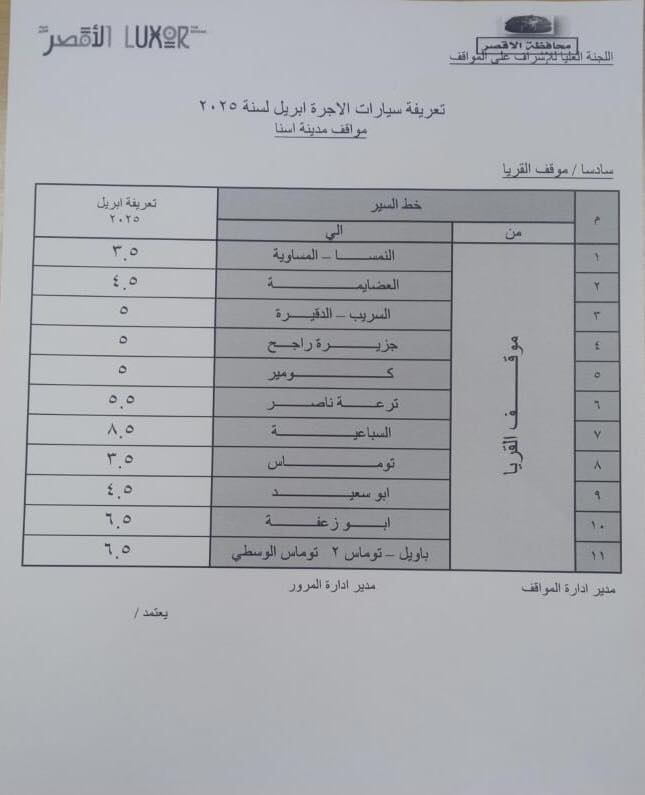تعريفة المواصلات الجديدة 2025 الأقصر
