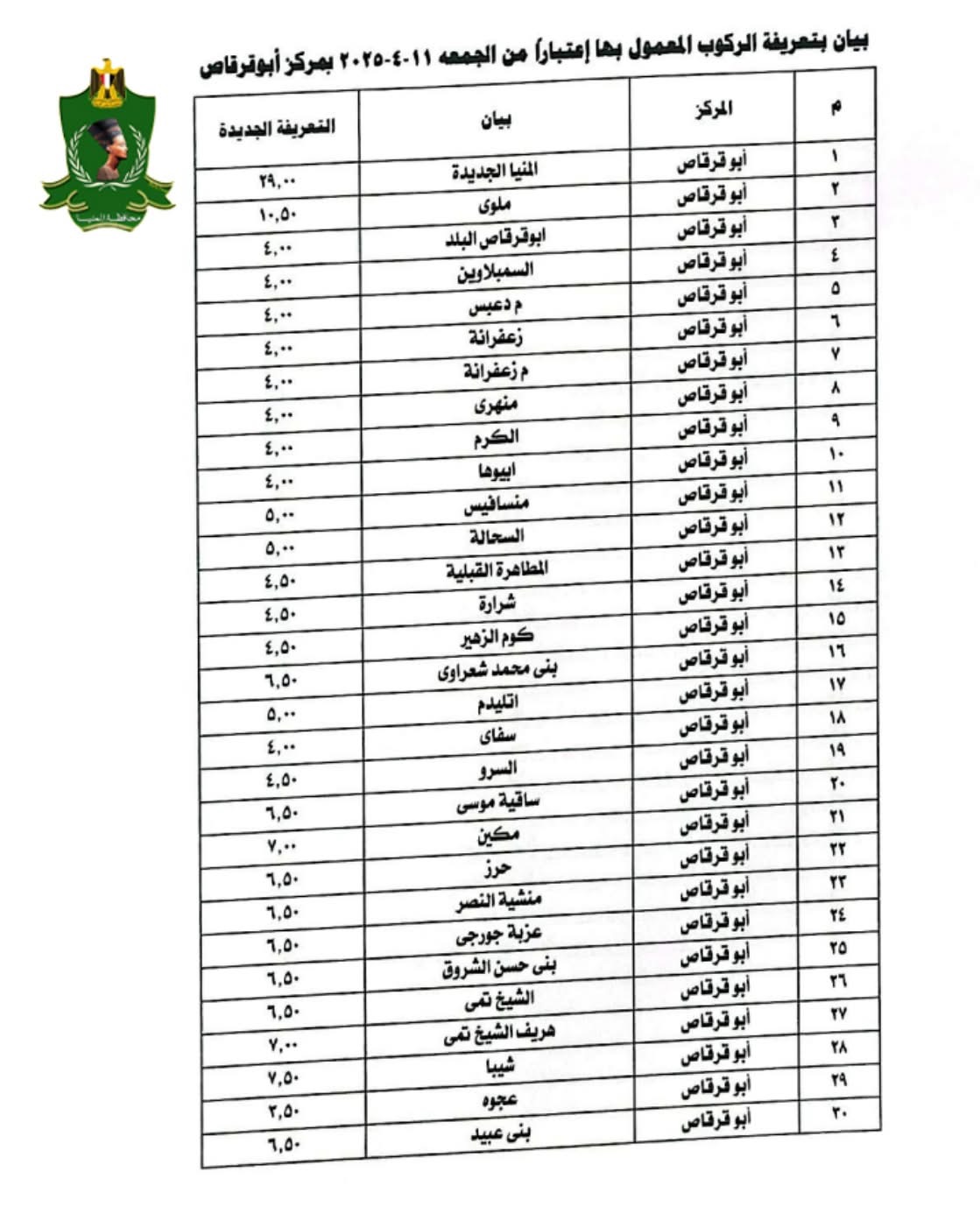 تعريفة المواصلات الجديدة 2025 المنيا (١٤)