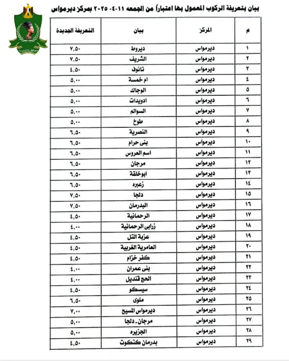 تعريفة المواصلات الجديدة 2025 المنيا (٢٠)