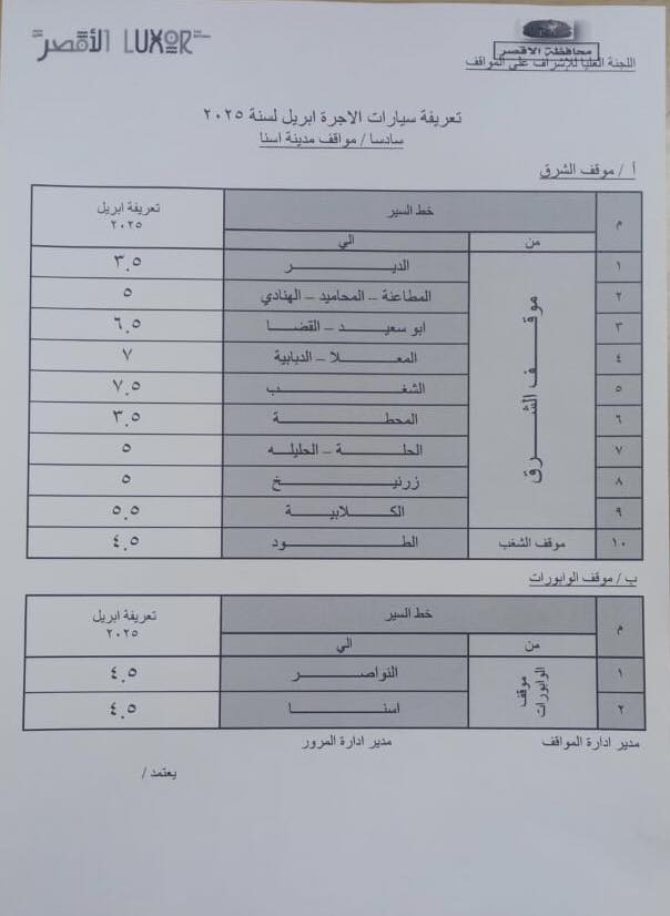 تعريفة المواصلات الجديدة 2025 الأقصر