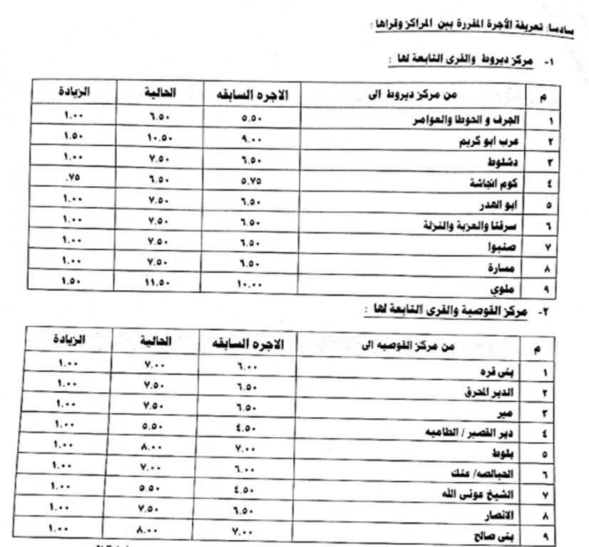 تعريفة المواصلات الجديدة 2025 أسيوط (٤)
