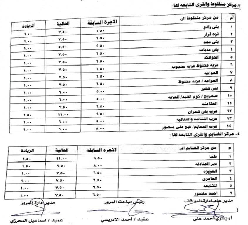 تعريفة المواصلات الجديدة 2025 أسيوط (٦)